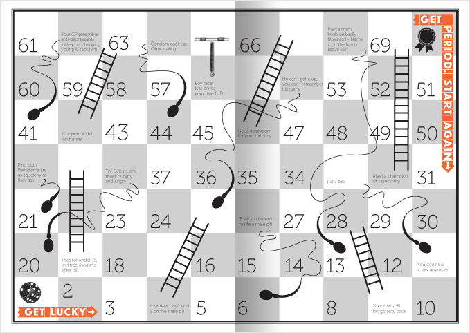 snakes and ladders contraception game